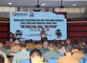 Kapolres Tuban Kembali Tegaskan Netralitas Polri Dalam Pelaksanaan Pilkada 2024