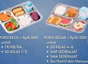 Soroti Kualitas Menu Makan Bergizi di Ngadiluwih, LSM Gerak Indonesia Ancam Turun ke Jalan 11 IMG 20260302 WA0021