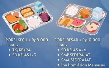 Soroti Kualitas Menu Makan Bergizi di Ngadiluwih, LSM Gerak Indonesia Ancam Turun ke Jalan 5 IMG 20260302 WA0021