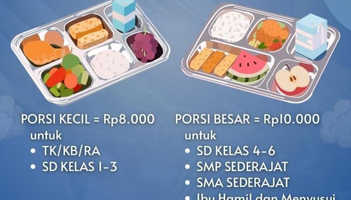 Soroti Kualitas Menu Makan Bergizi di Ngadiluwih, LSM Gerak Indonesia Ancam Turun ke Jalan