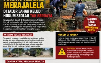 Eksploitasi Pasir Ilegal Merajalela di Jalur Lahar Kelud, Hukum Seolah Tak Berdaya