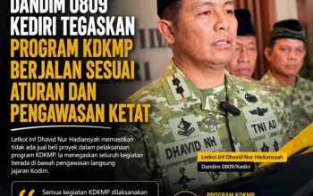 Dandim 0809 Kediri Pastikan Program KDKMP Berjalan Sesuai Aturan dan Pengawasan Ketat.