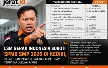 LSM Gerak Indonesia Soroti Pelaksanaan SPMB SMP 2026 di Kediri, Desak Transparansi dan Kepatuhan terhadap Aturan 4 IMG 20260622 140515