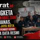 Sengketa Lahan Abas Zaini Memanas, GRIB Jaya Kota Desak Pemkot Kediri Buka Data Resmi