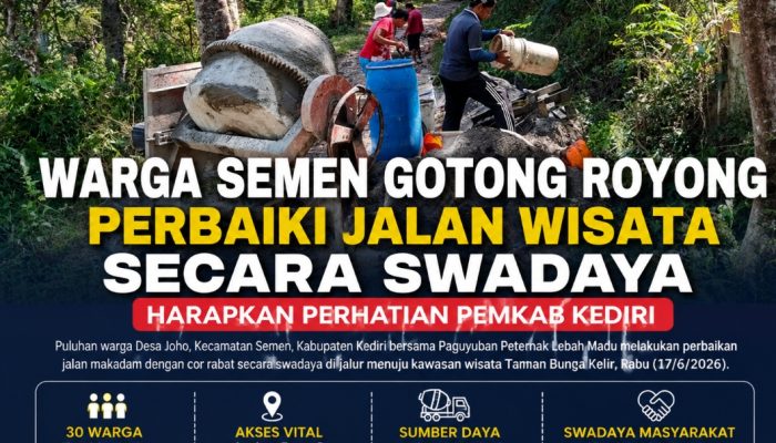 Warga Semen Gotong Royong Perbaiki Jalan Wisata Secara Swadaya, Harapkan Dukungan Pemkab Kediri