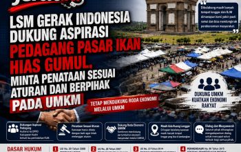 LSM Gerak Indonesia Dukung Aspirasi Pedagang Pasar Ikan Hias Gumul.