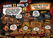 HANYA 11 BOTOL? LSM Gerak Indonesia: Operasi Miras Ngasem Bak Panggung Lawak, Seperti Tong Kosong Nyaring Bunyinya.