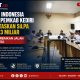 Gerak Indonesia Desak Pemkab Kediri Prioritaskan SiLPA Rp385,3 Miliar untuk Perbaikan Jalan Poros Desa